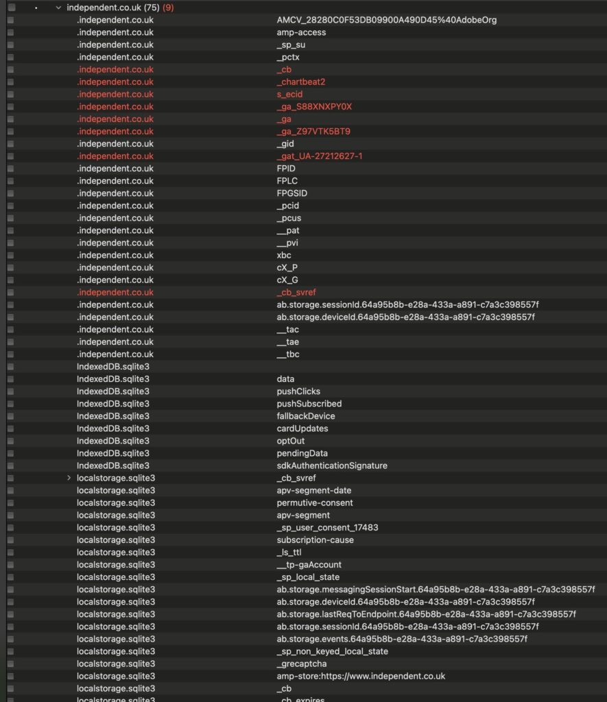 Listing of some of the cookies etc. that The Independent wants to set.